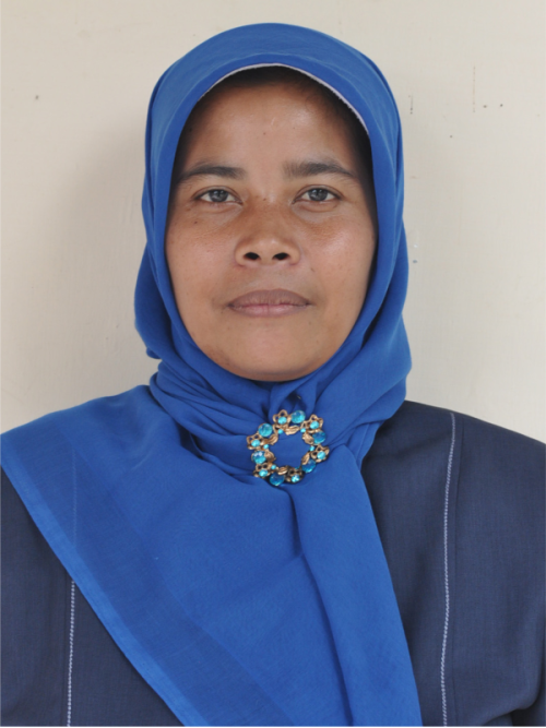 Rita Parida, S.P.d