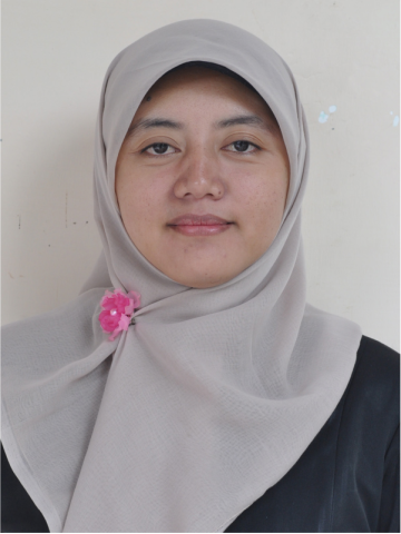 Iis Siti Aisah, S.Pd