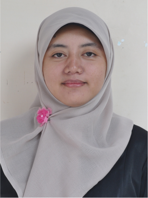 Iis Siti Aisah, S.Pd